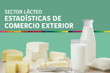 Boletín de estadísticas de comercio exterior del sector lácteo