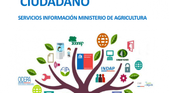 Boletín ciudadano: Servicios información Ministerio de Agricultura