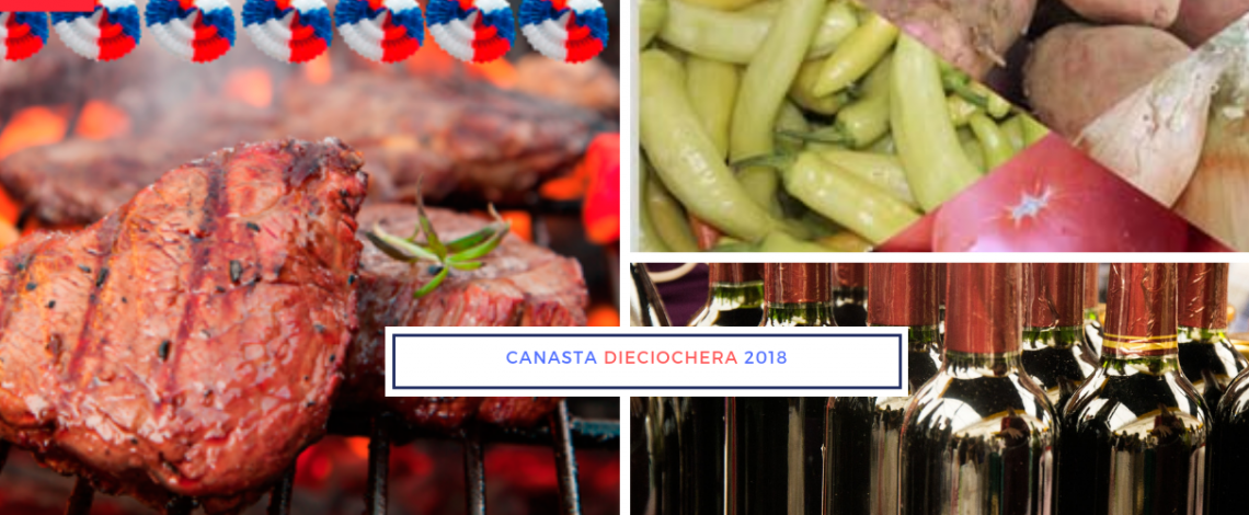 Reporte SERNAC con información de ODEPA analiza precios de la canasta dieciochera