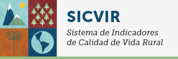 SICVIR - Sistema de Indicadores de Calidad de Vida Rural
